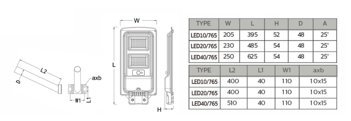 DI-โคมไฟสปอร์ตไลท์โซล่า-philips 24w 00